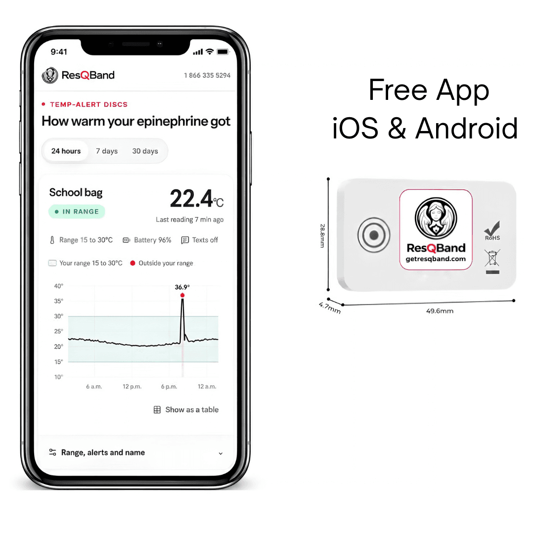 Temp-Alert Disc, 49.6 by 28.8 by 4.7 mm, beside the free ResQBand app for iPhone and Android showing the disc's temperature over 24 hours